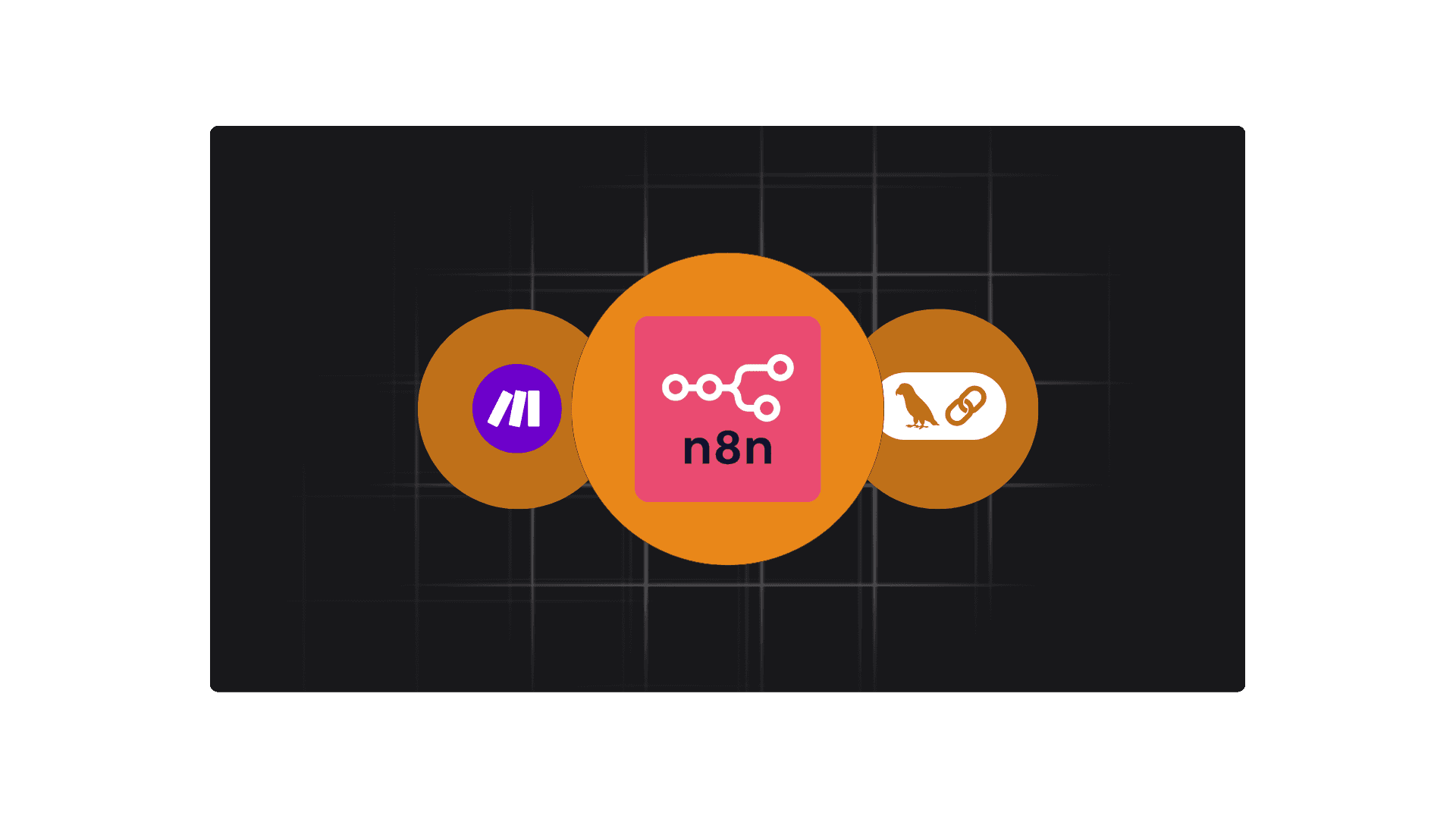 Ai Workflow Automation